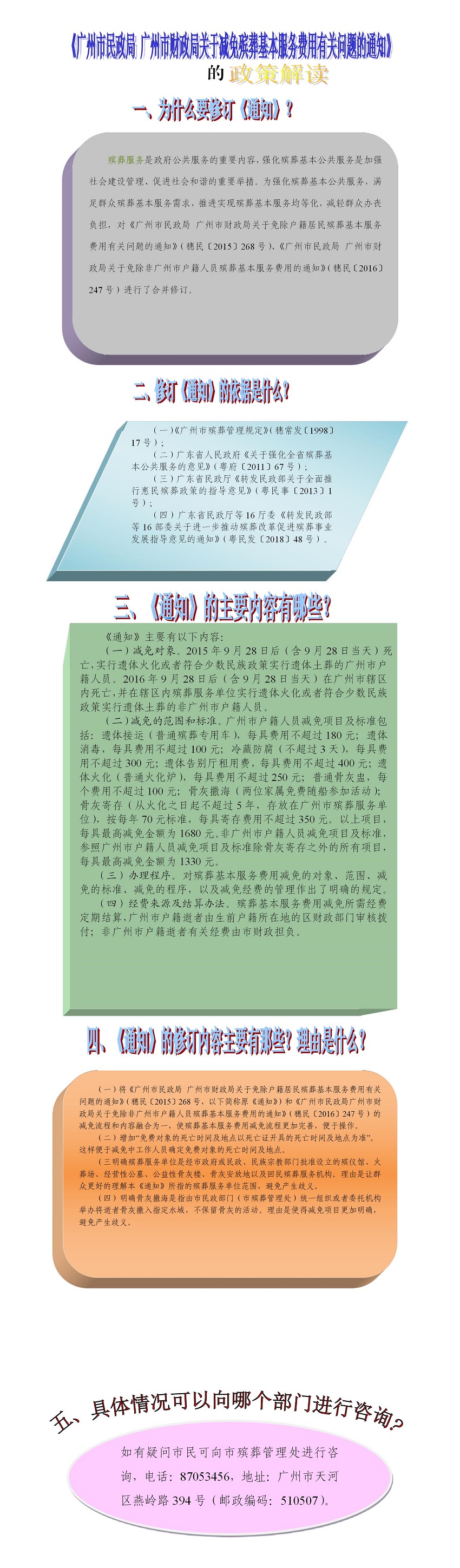 6985243【一图读懂】《广州市民政局 广州市财政局关于减免殡葬基本服务费用有关问题的通知》.jpg