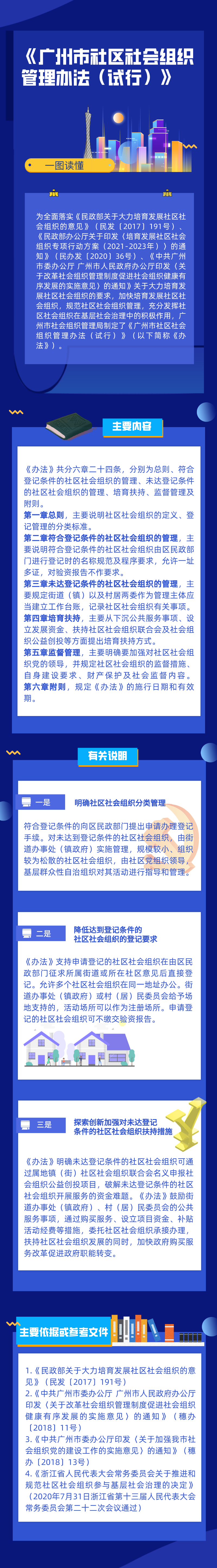 【一图读懂】《广州市社区社会组织管理办法（试行）》的政策解读.png