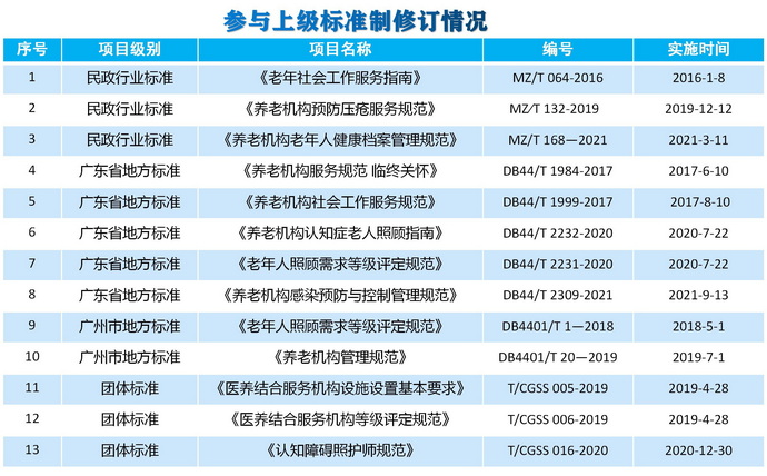 网页：机构管理模块_03.jpg