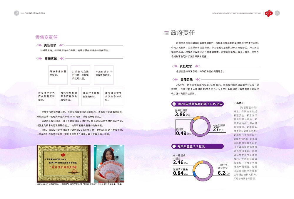 （配图3）2020广州市福利彩票社会责任报告.jpg