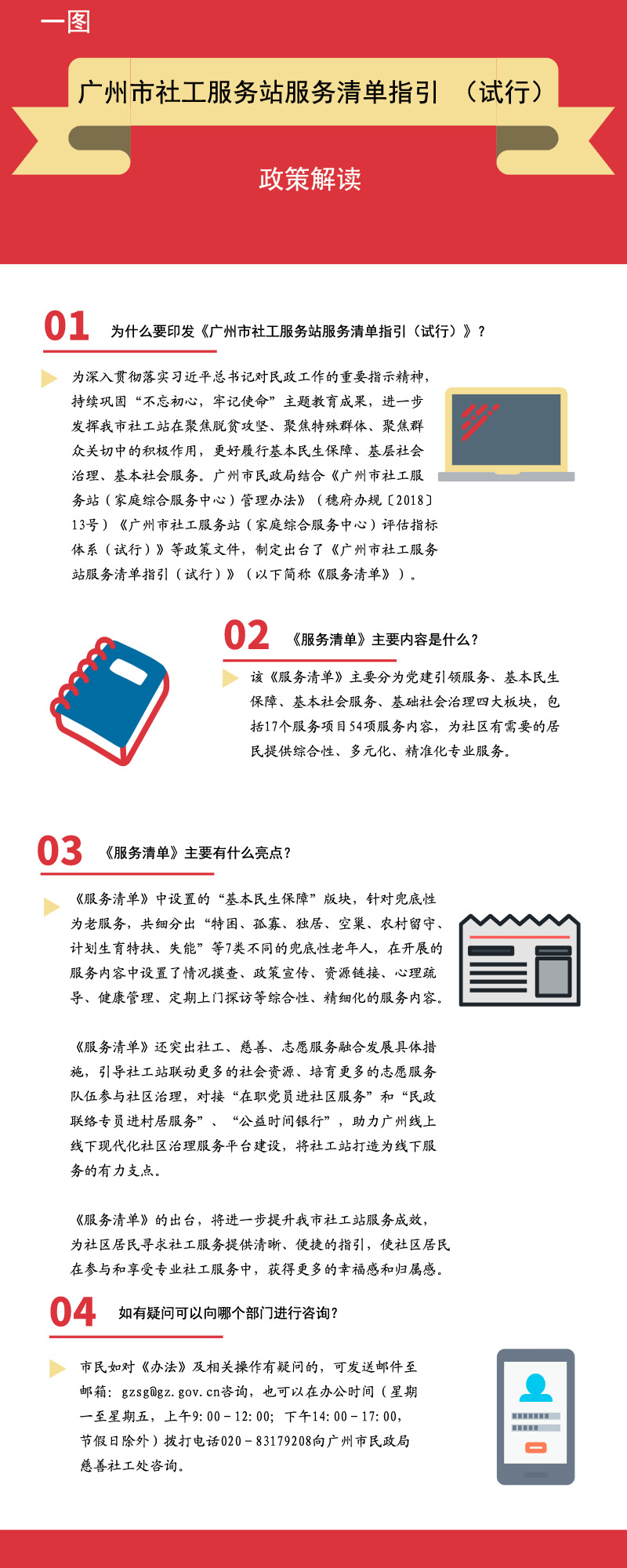 34-一图读懂：《广州市社工服务站服务清单指引 （试行）》.jpg