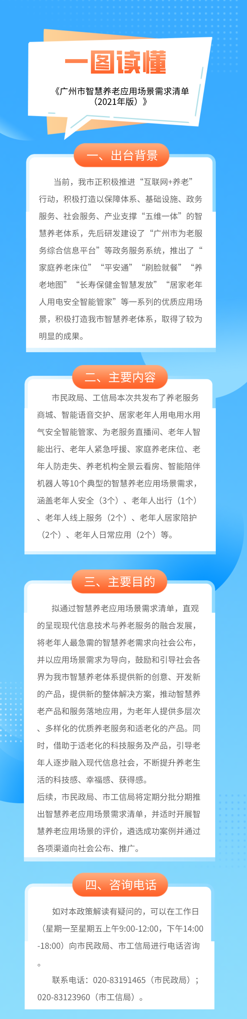 【一图读懂】《广州市智慧养老应用场景需求清单（2021年版）》.png