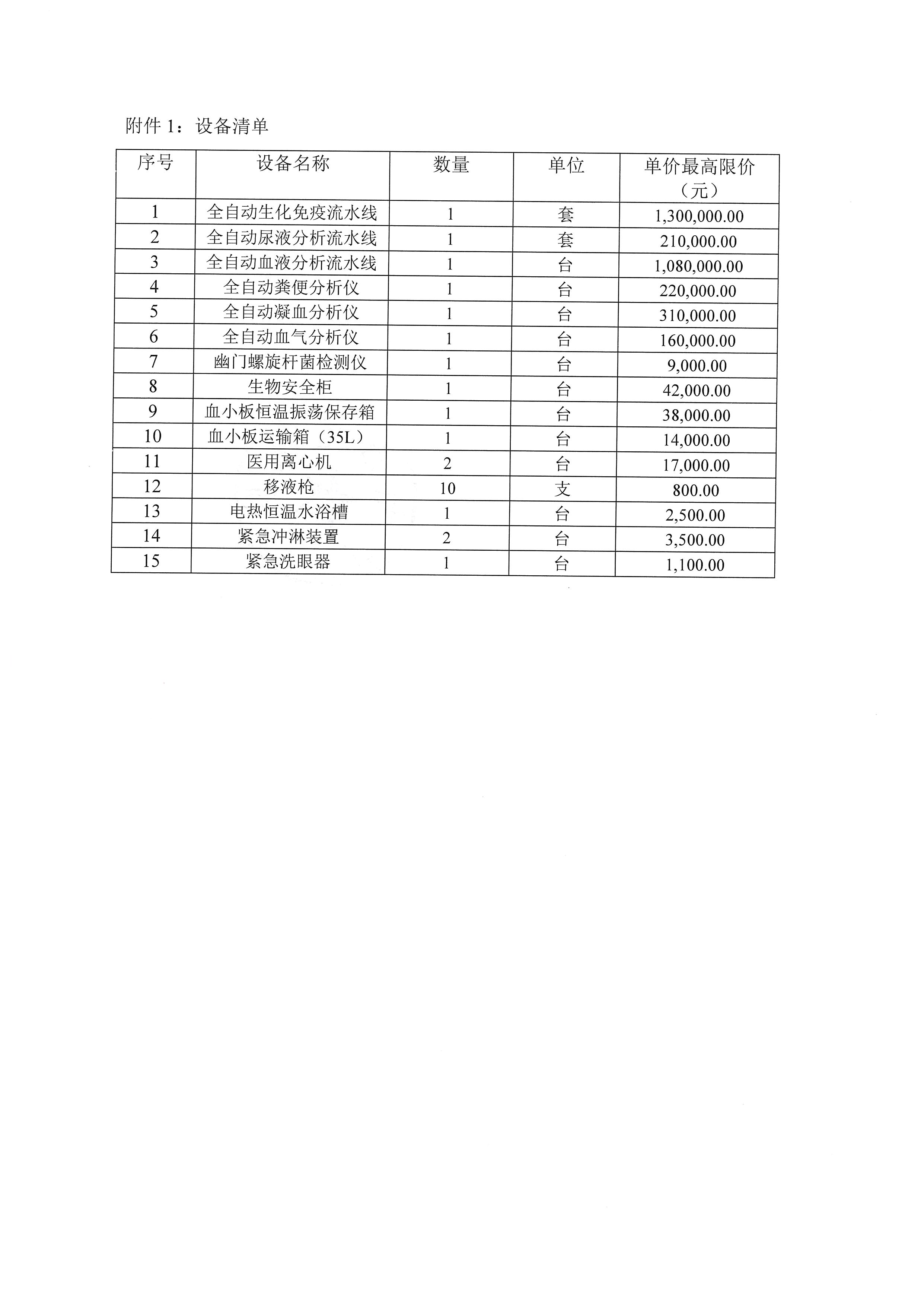 广州市老人院（老年医院一期）2025年临床检验设备购置项目采购需求调查公告_页面_4_图像_0001.jpg