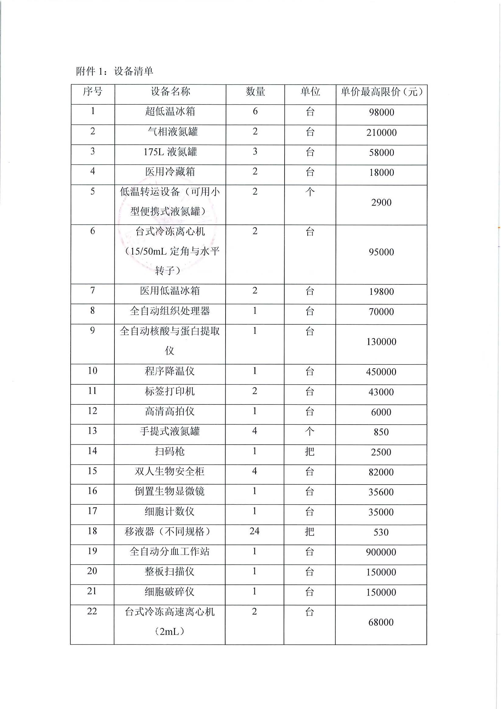 广州市老人院（老年医院一期）2025年生物样本库设备购置项目采购需求调查_页面_4_图像_0001.jpg