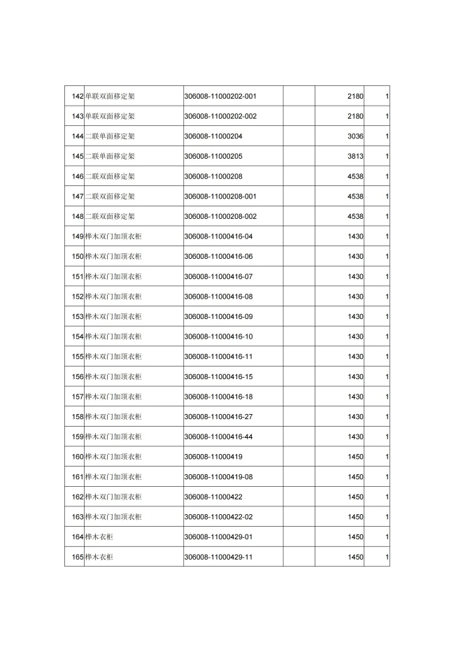 附件2.广州市老人院2025年第一批已报废资产处置回收服务采购公告 (1)_09.jpg