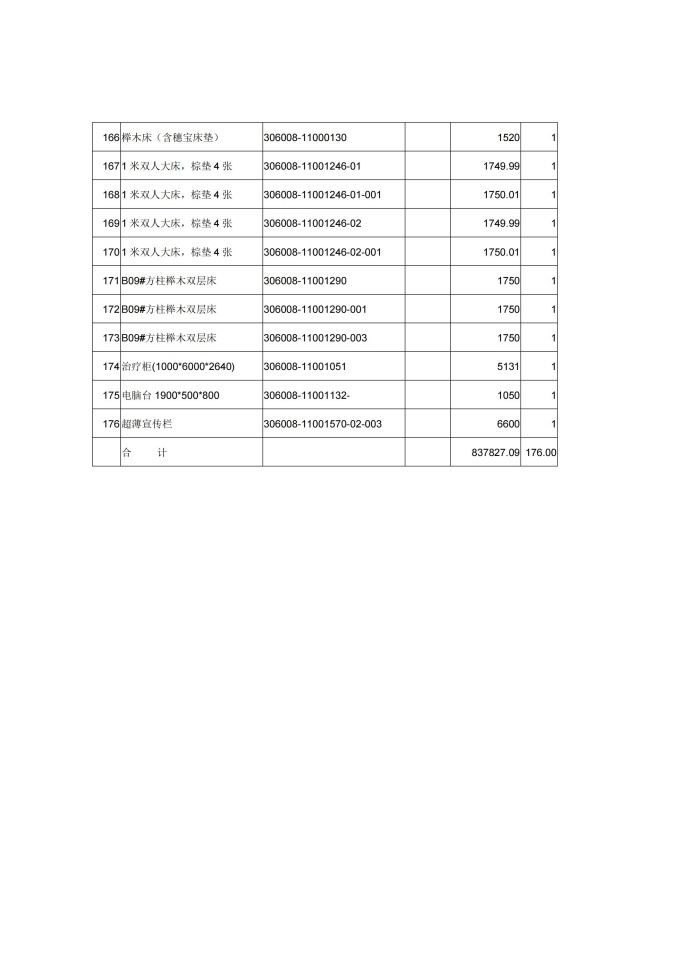 附件2.广州市老人院2025年第一批已报废资产处置回收服务采购公告 (1)_10.jpg